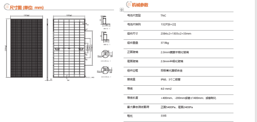 N-Type Half Panel